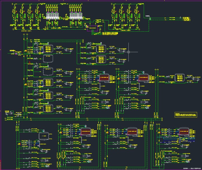 Engenharia de Projetos - FELBECK
